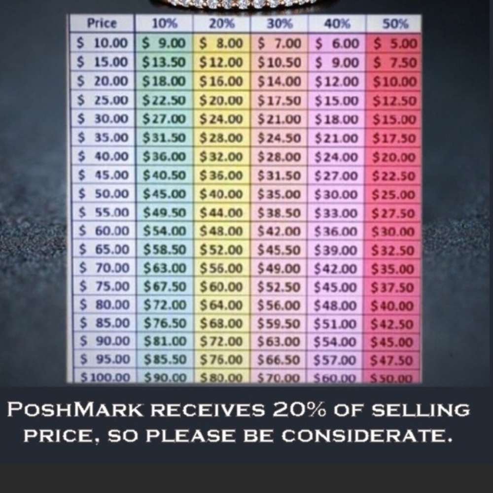 Not for sale